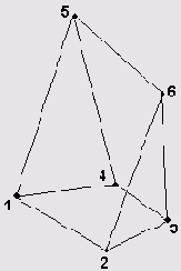    AutoCAD2005
