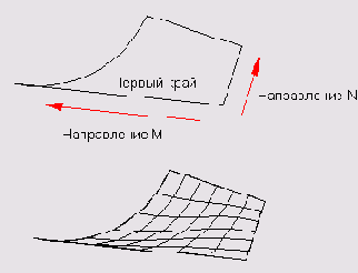    AutoCAD2005
