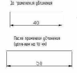   AutoCAD. ,  , 
