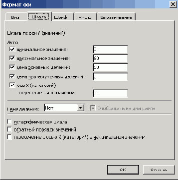   Office2003
