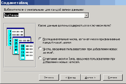    Office2003
