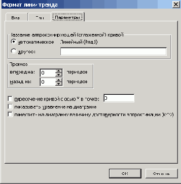    Office2003
