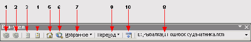    Office2003
