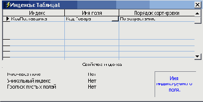    Office2003
