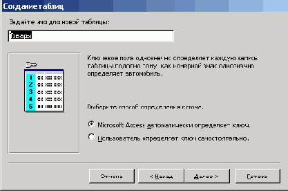    Office2003

