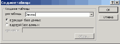    Office2003
