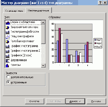    Office2003
