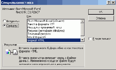Продукты входящие в Office System