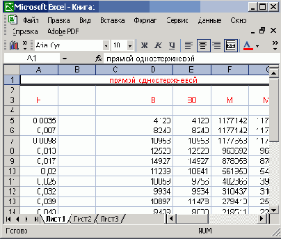 Продукты входящие в Office System