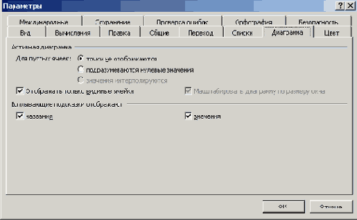   Microsoft Office 2003
<br>
