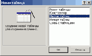   Microsoft Office 2003
