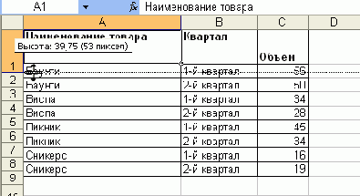 Современные офисные приложения