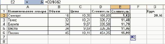 Современные офисные приложения