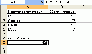 Современные офисные приложения