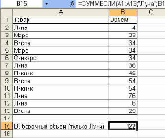 Современные офисные приложения