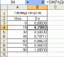 Современные офисные приложения