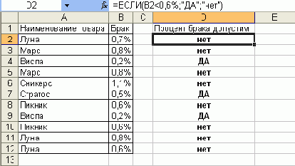 Современные офисные приложения