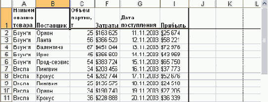 Современные офисные приложения