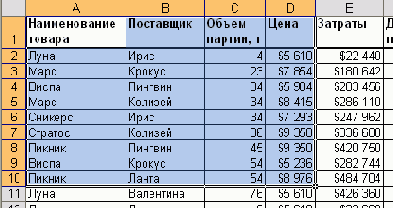 Современные офисные приложения