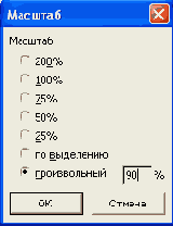 Современные офисные приложения