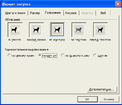 Современные офисные приложения