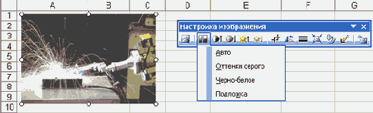 Современные офисные приложения