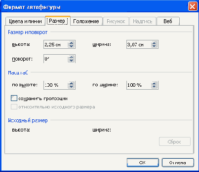 Современные офисные приложения