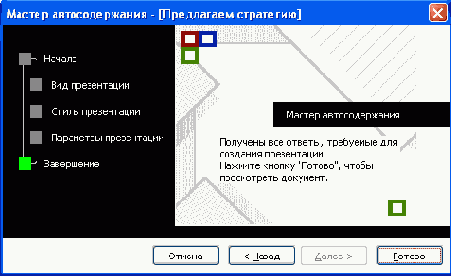Современные офисные приложения