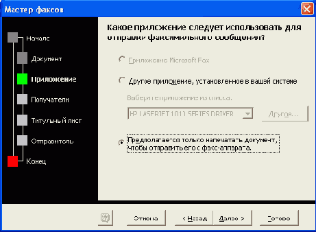 Современные офисные приложения