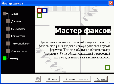Современные офисные приложения