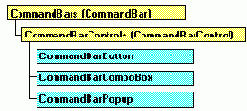      VBA
