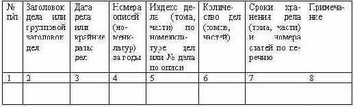 Делопроизводство компании