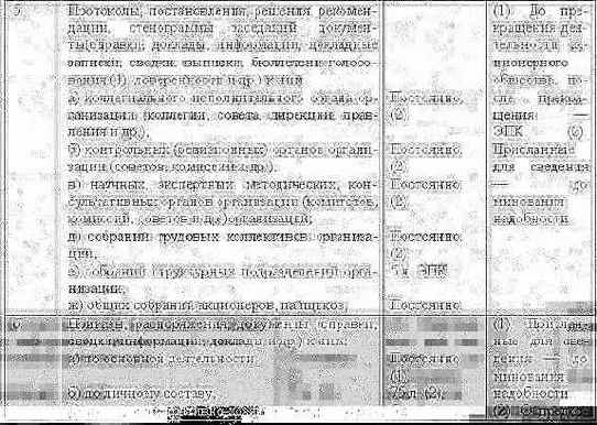 Делопроизводство компании