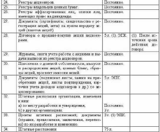 Делопроизводство компании