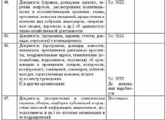 Делопроизводство компании