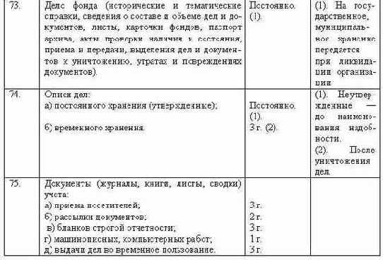 Делопроизводство компании