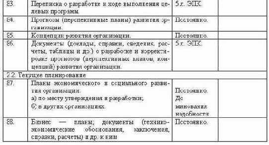 Делопроизводство компании