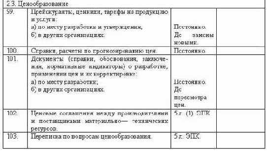 Делопроизводство компании
