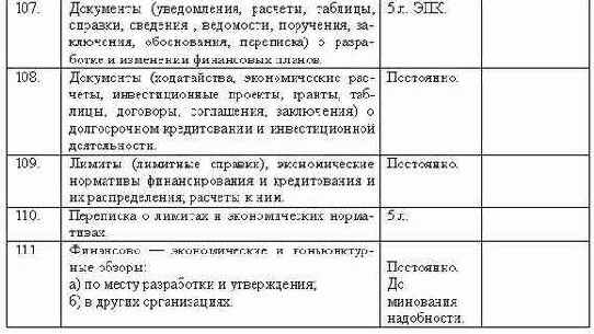 Делопроизводство компании