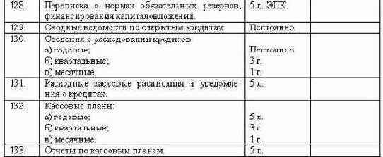 Делопроизводство компании
