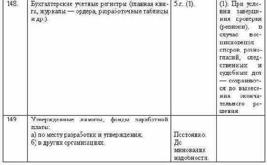 Делопроизводство компании