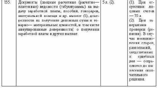Делопроизводство компании
