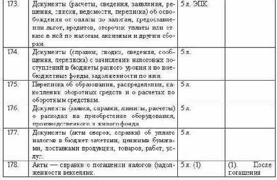 Делопроизводство компании
