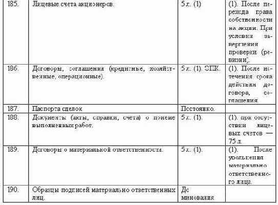 Делопроизводство компании