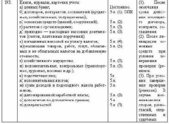 Делопроизводство компании