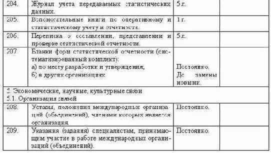 Делопроизводство компании