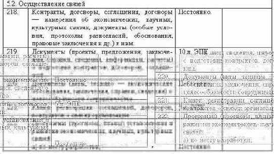 Делопроизводство компании