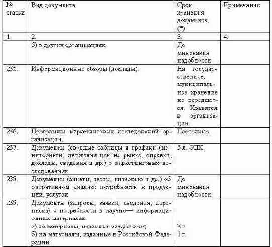Делопроизводство компании