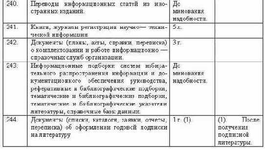Делопроизводство компании