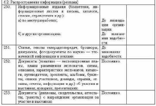 Делопроизводство компании